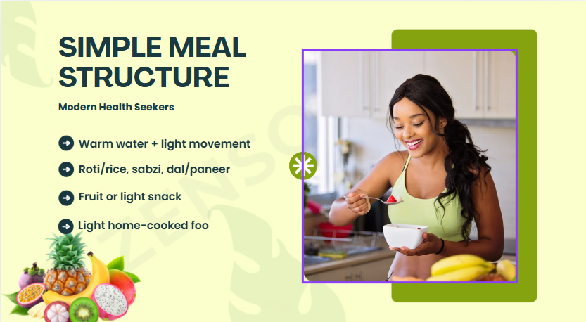 GoodFare 7 days wellness Plan